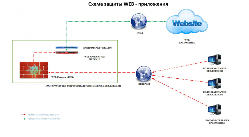 web.PNG